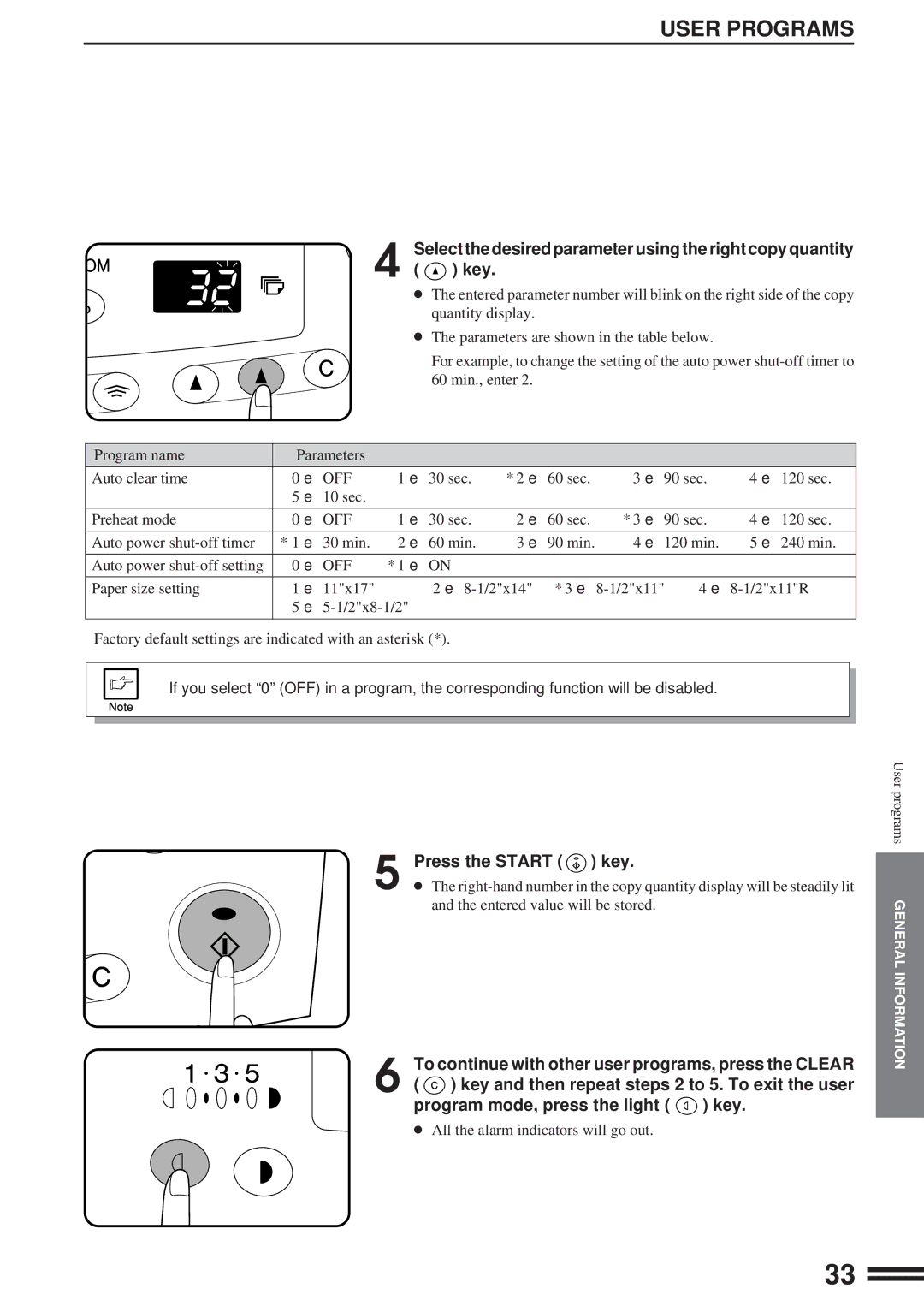 Sharp AL-1610 operation manual User Programs 