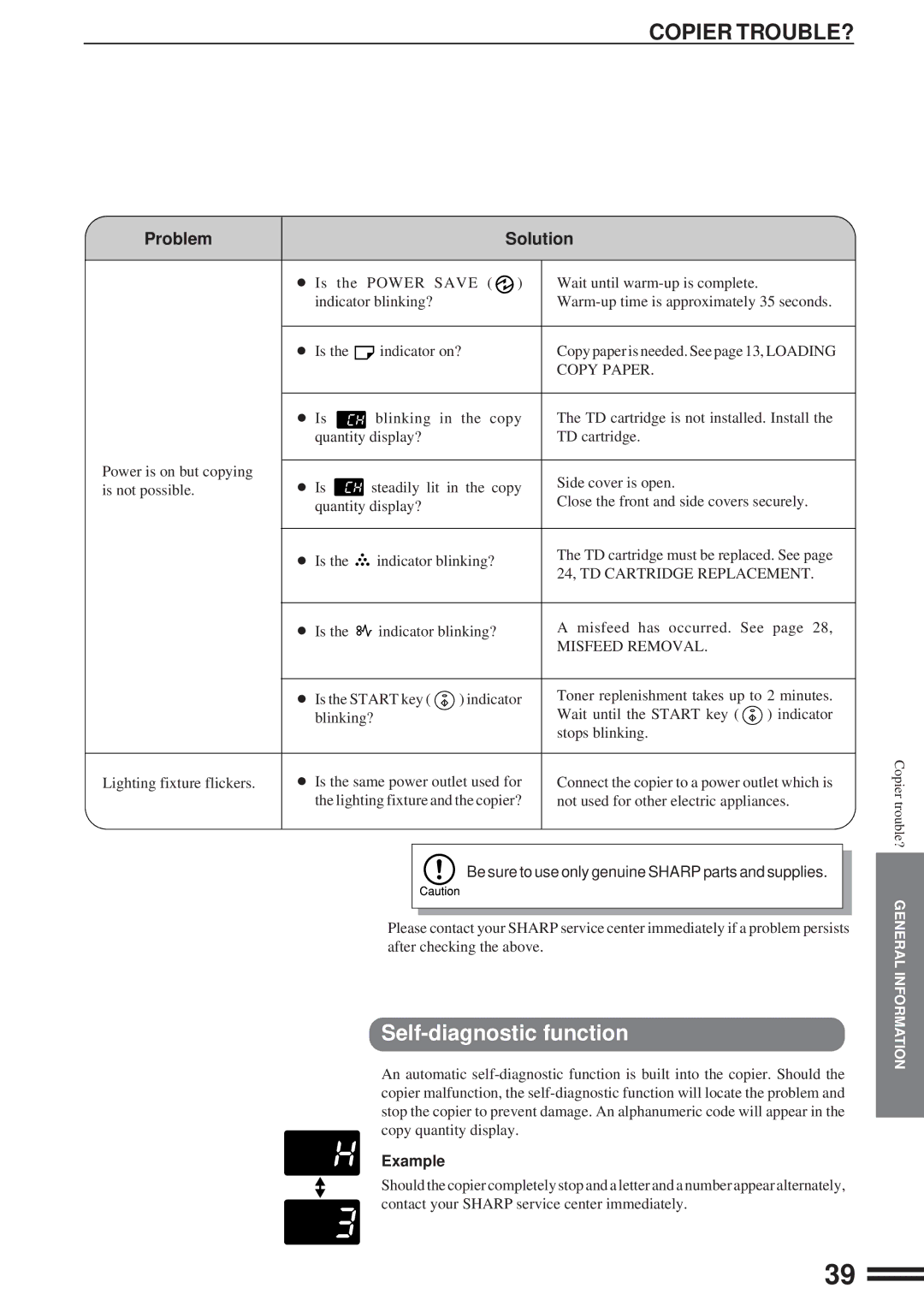 Sharp AL-1610 operation manual Copier TROUBLE?, Self-diagnostic function, Example 