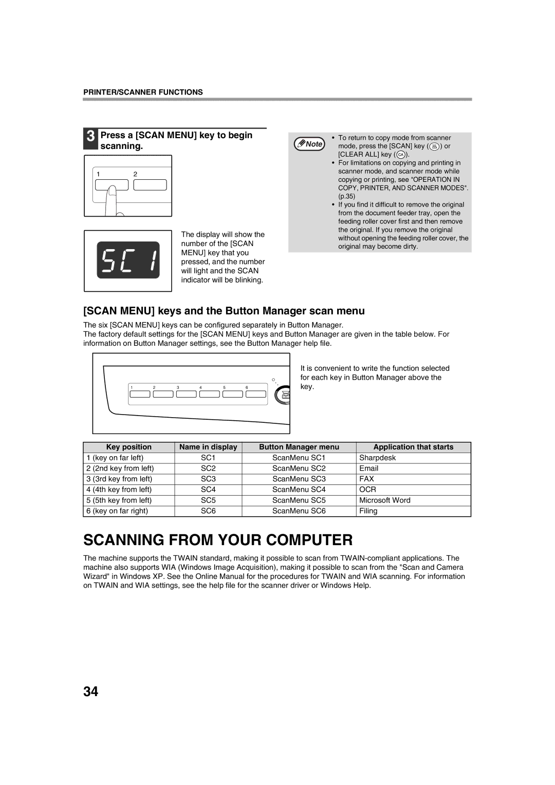 Sharp AL-1644 Scanning from Your Computer, Scan Menu keys and the Button Manager scan menu, Press a Scan Menu key to begin 