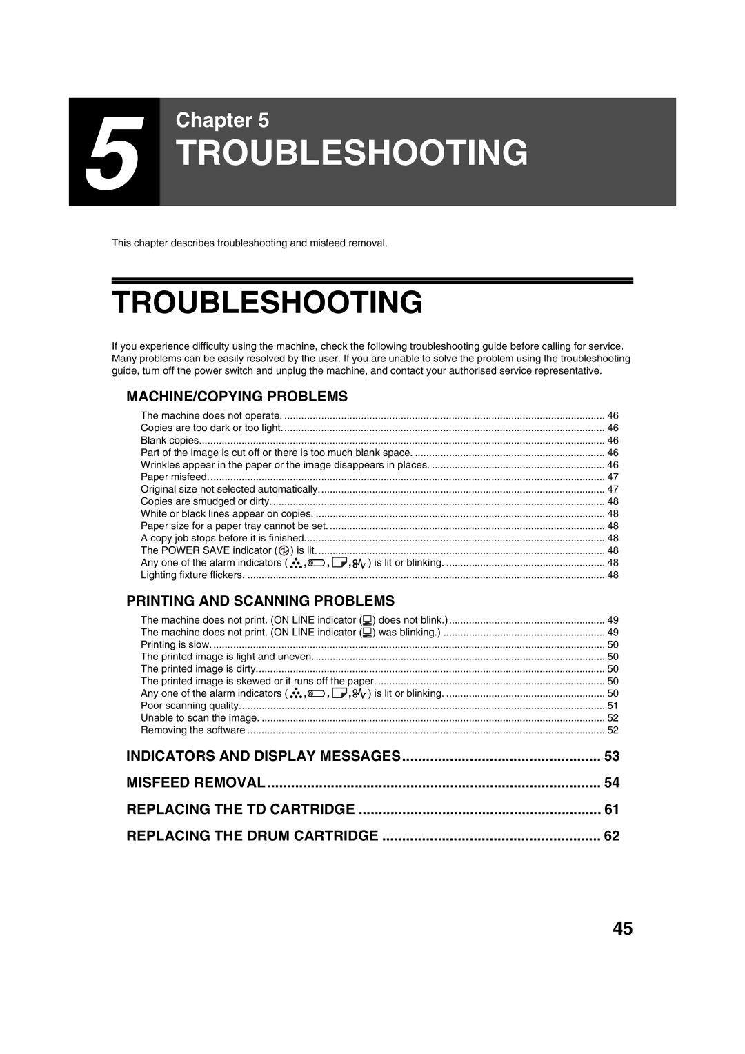 Sharp AL-1633, AL-1644 operation manual Troubleshooting 