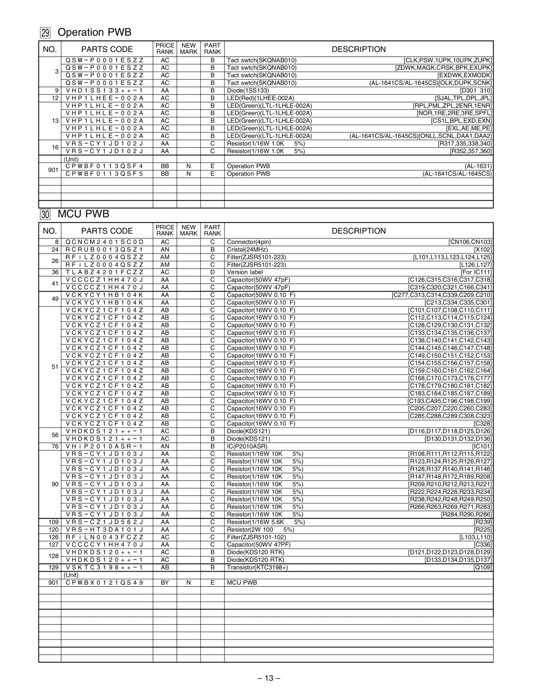 Sharp service manual Operation PWB, AL-1641CS/AL-1645CSONLL,SCNL,DAA1,DAA2 