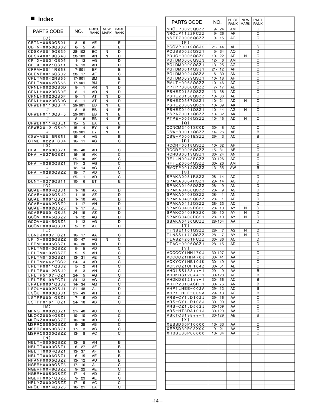 Sharp AL-1641CS, AL-1645CS service manual Index 