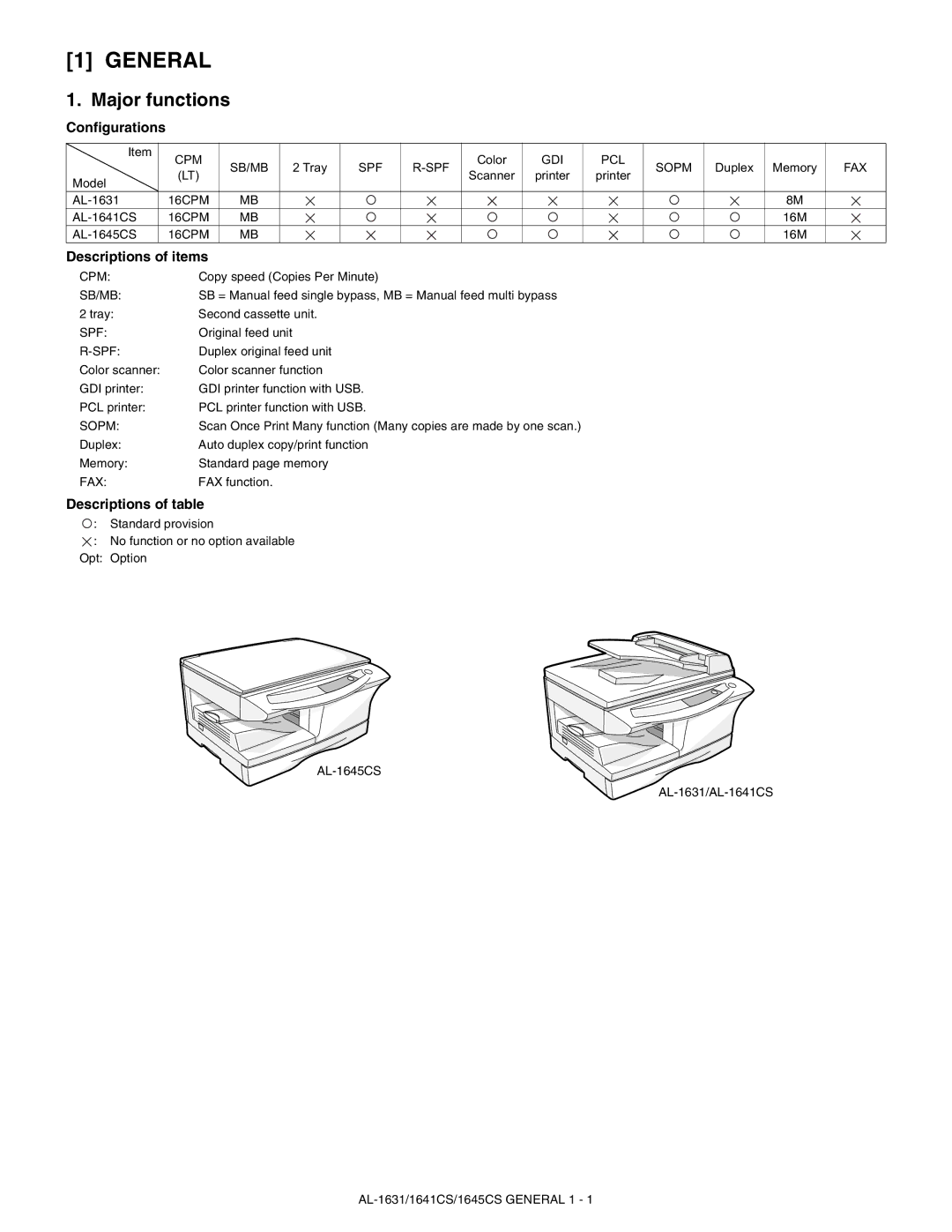 Sharp AL-1645CS, AL-1641CS service manual General 