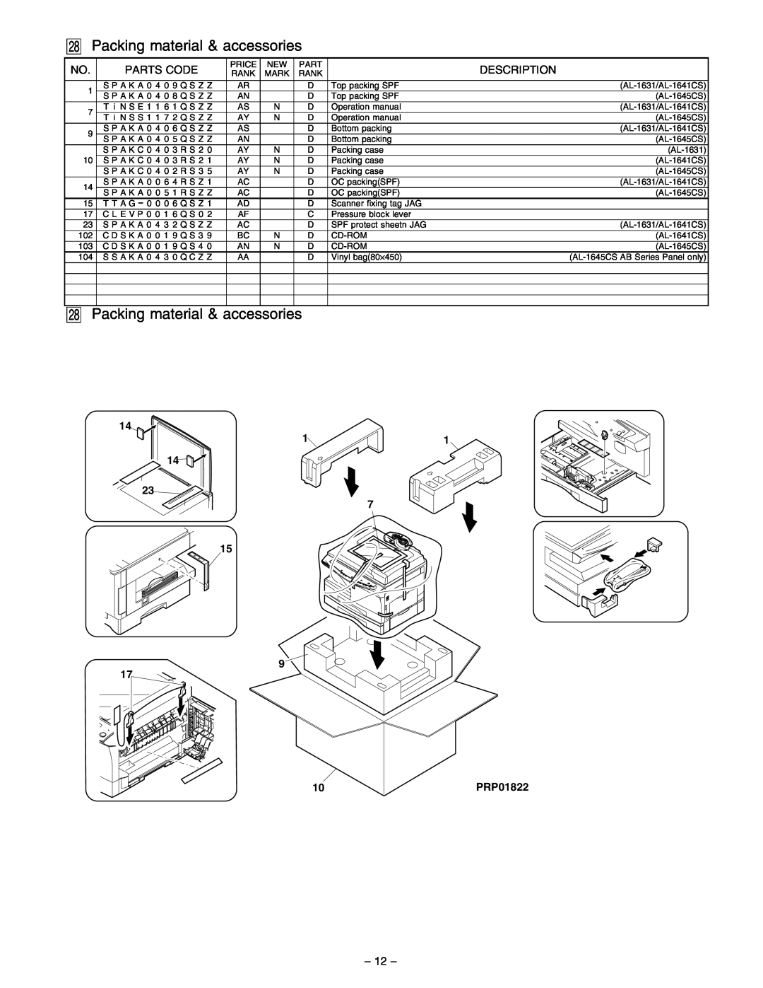 Sharp AL-1641CS, AL-1645CS service manual X Packing material & accessories, PRP01822 
