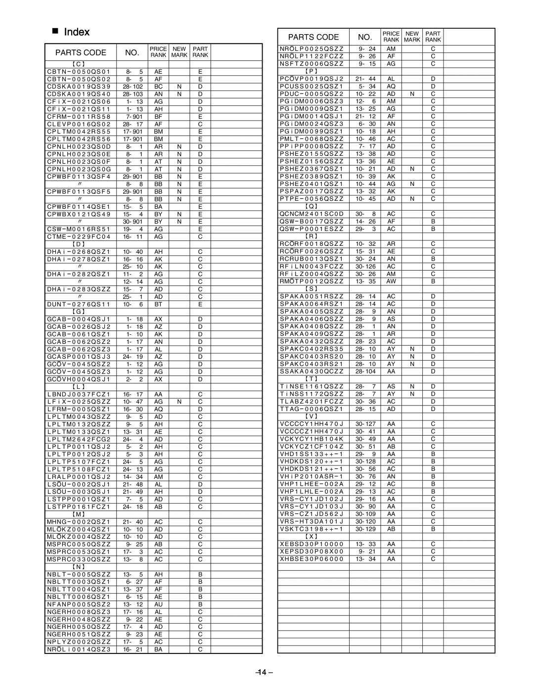 Sharp AL-1641CS, AL-1645CS service manual Index 