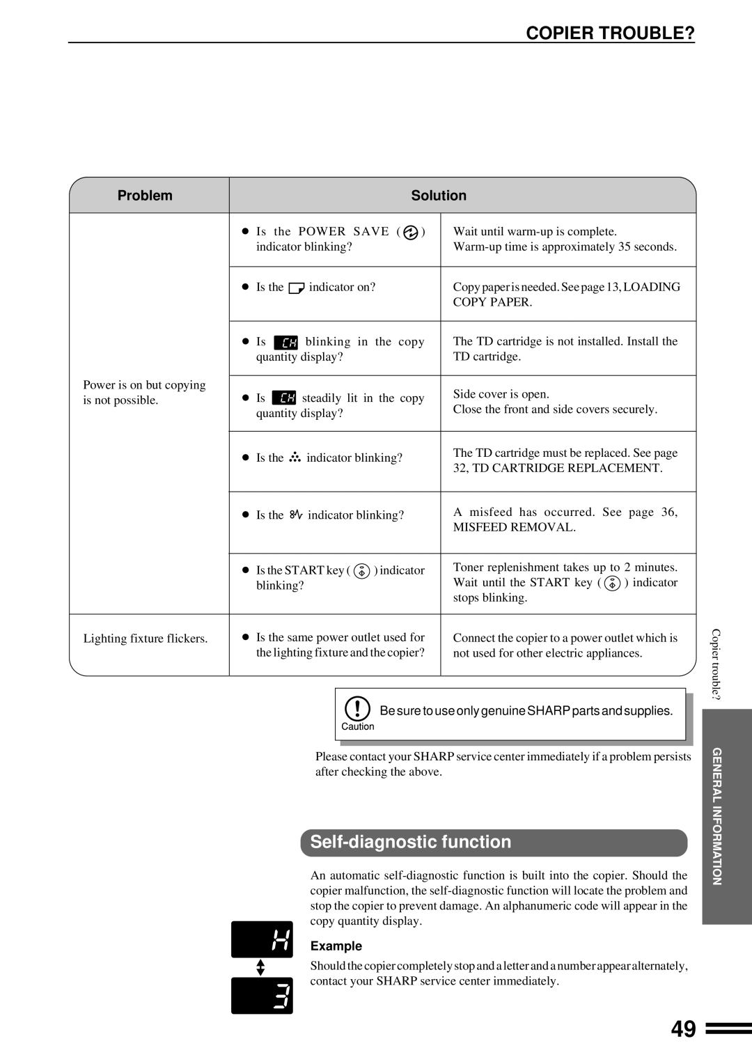 Sharp AL-1650 operation manual Copier TROUBLE?, Self-diagnostic function, Example 