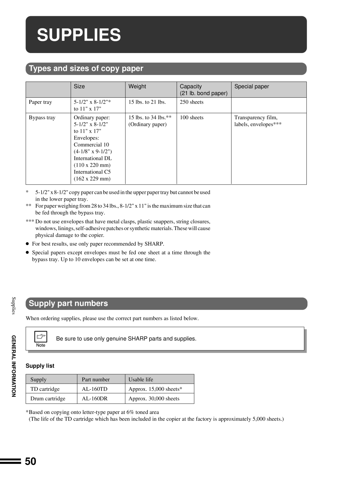 Sharp AL-1650 operation manual Supplies, Types and sizes of copy paper, Supply part numbers, Supply list 