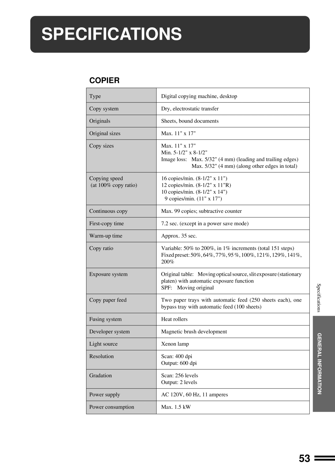 Sharp AL-1650 operation manual Specifications, Copier 