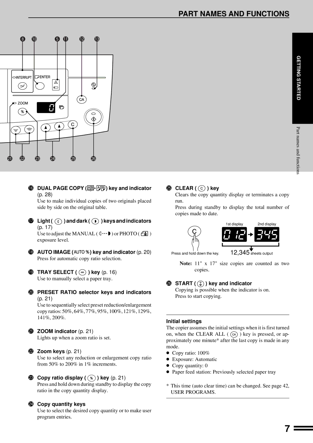 Sharp AL-1650 Dual page Copy key and indicator p, Light and dark keys and indicators, Auto Image key and indicator p 