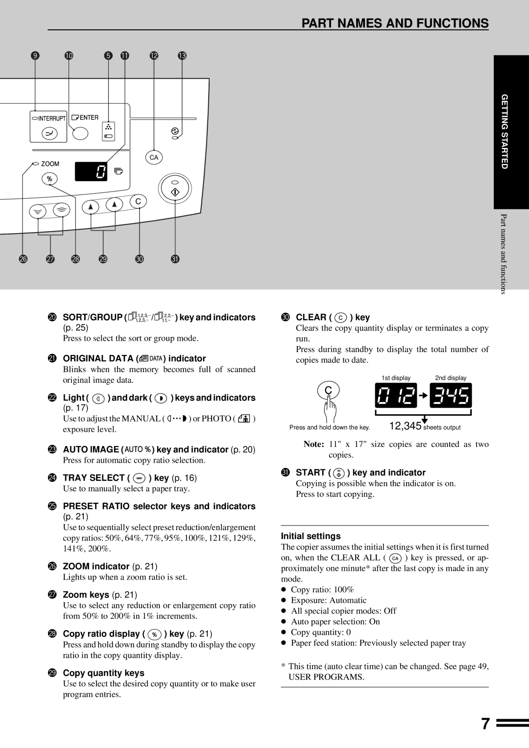 Sharp AL-1670 Key and indicators, @1ORIGINAL Data indicator, @2Light and dark keys and indicators, @4TRAY Select key p 