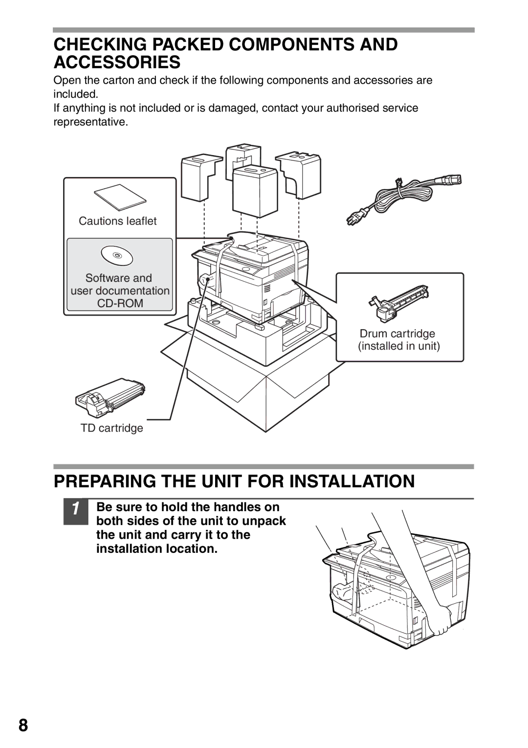 Sharp AL-2040, AL-2020 operation manual Checking Packed Components and Accessories, Preparing the Unit for Installation 