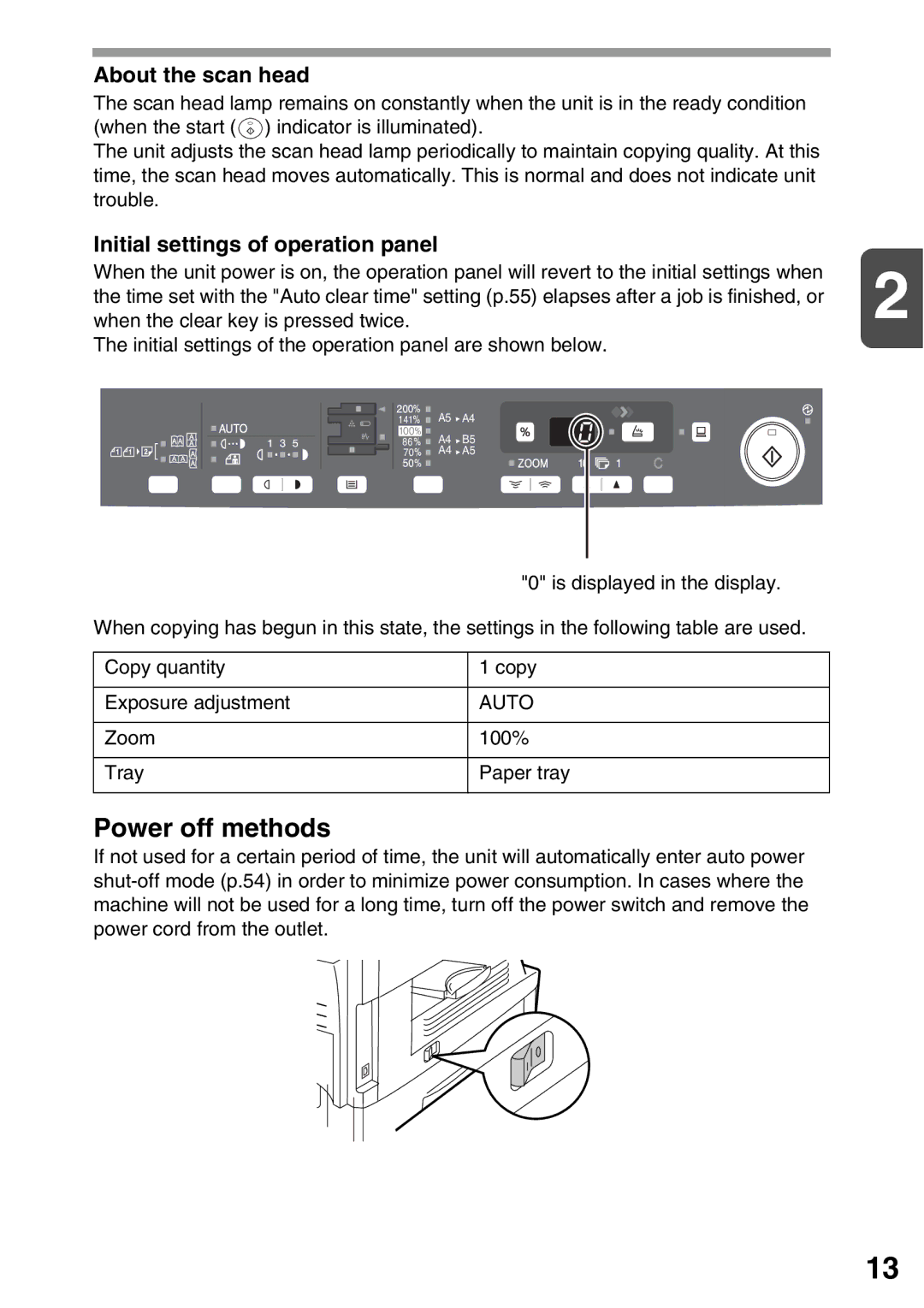 Sharp AL-2020, AL-2040 operation manual Power off methods, About the scan head, Initial settings of operation panel 