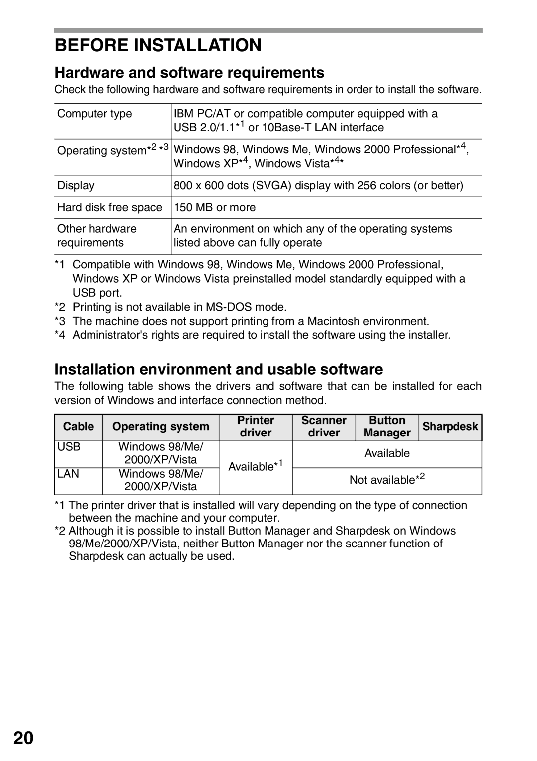 Sharp AL-2040 Before Installation, Hardware and software requirements, Installation environment and usable software 