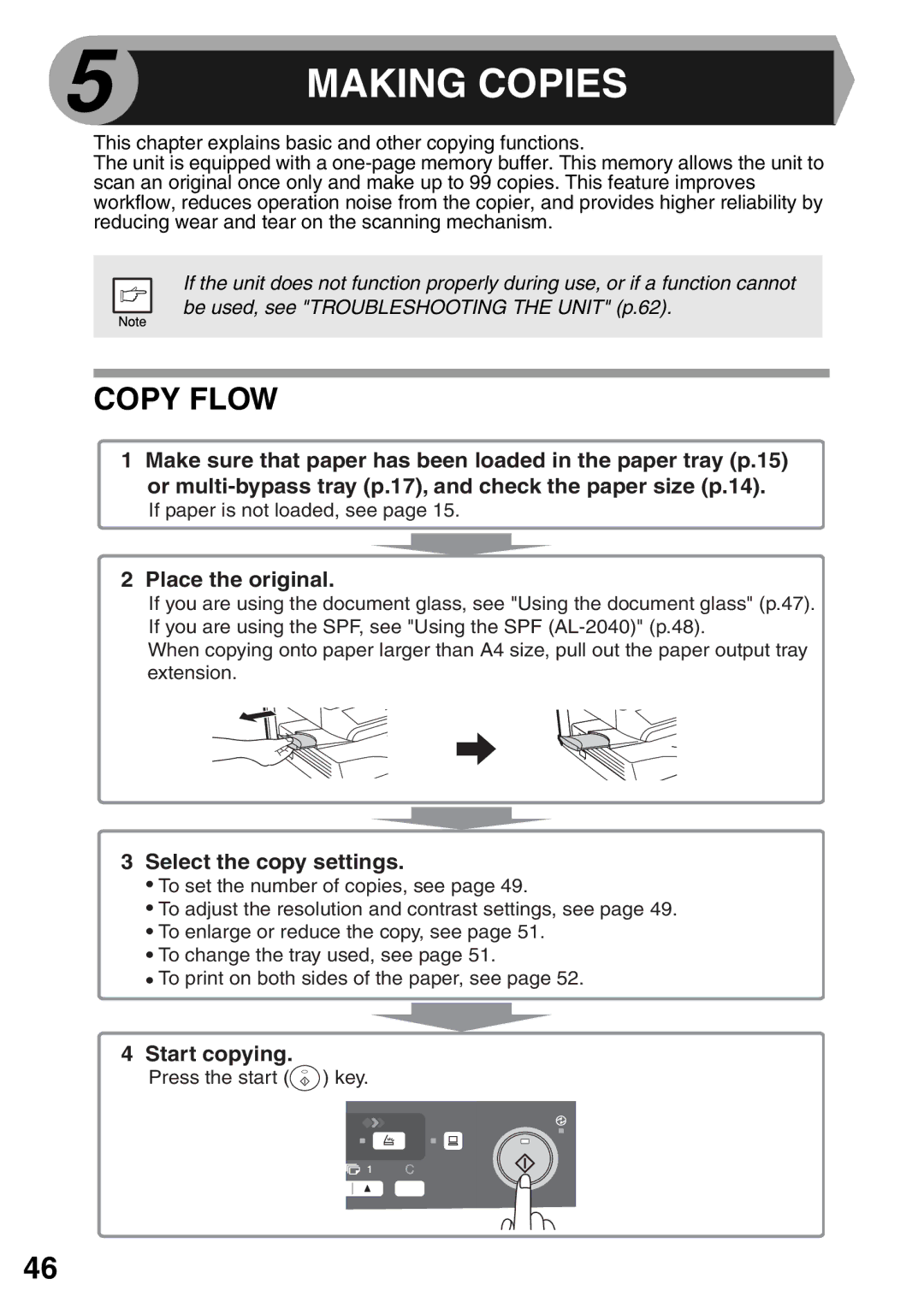 Sharp AL-2040, AL-2020 operation manual Copy Flow, Place the original, Select the copy settings, Start copying 