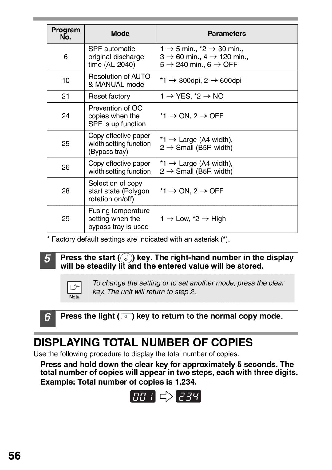 Sharp AL-2040, AL-2020 Displaying Total Number of Copies, Press the light key to return to the normal copy mode 