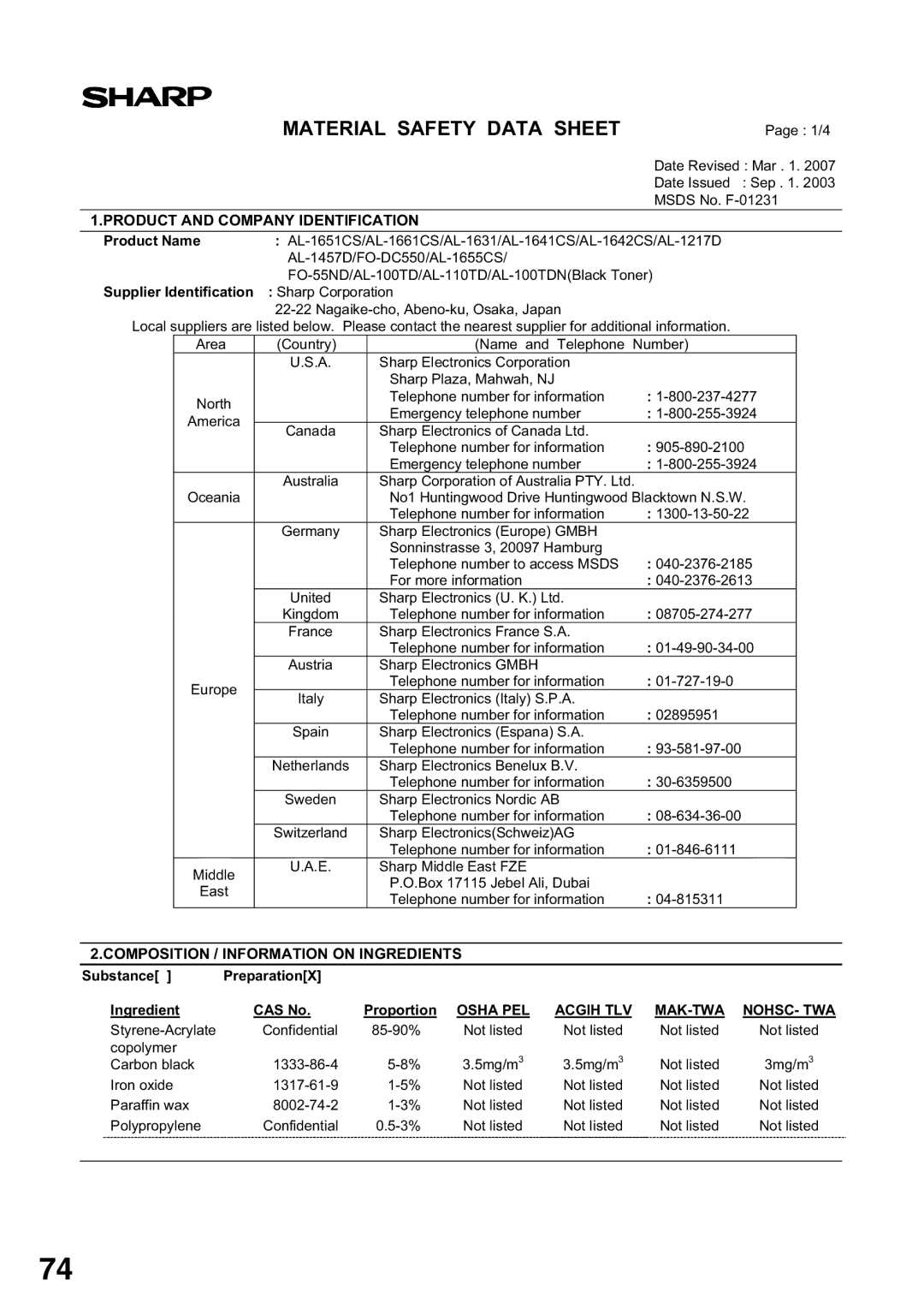 Sharp AL-2040, AL-2020 operation manual Material Safety Data Sheet 