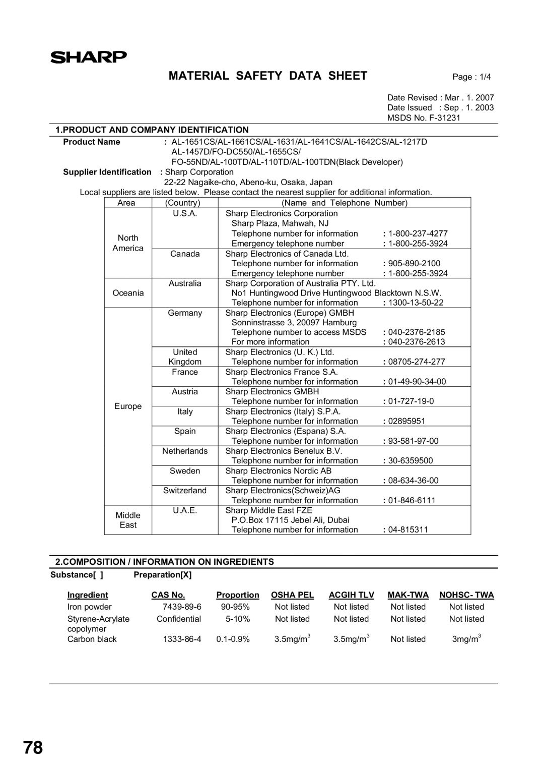 Sharp AL-2040, AL-2020 operation manual Msds No. F-31231 