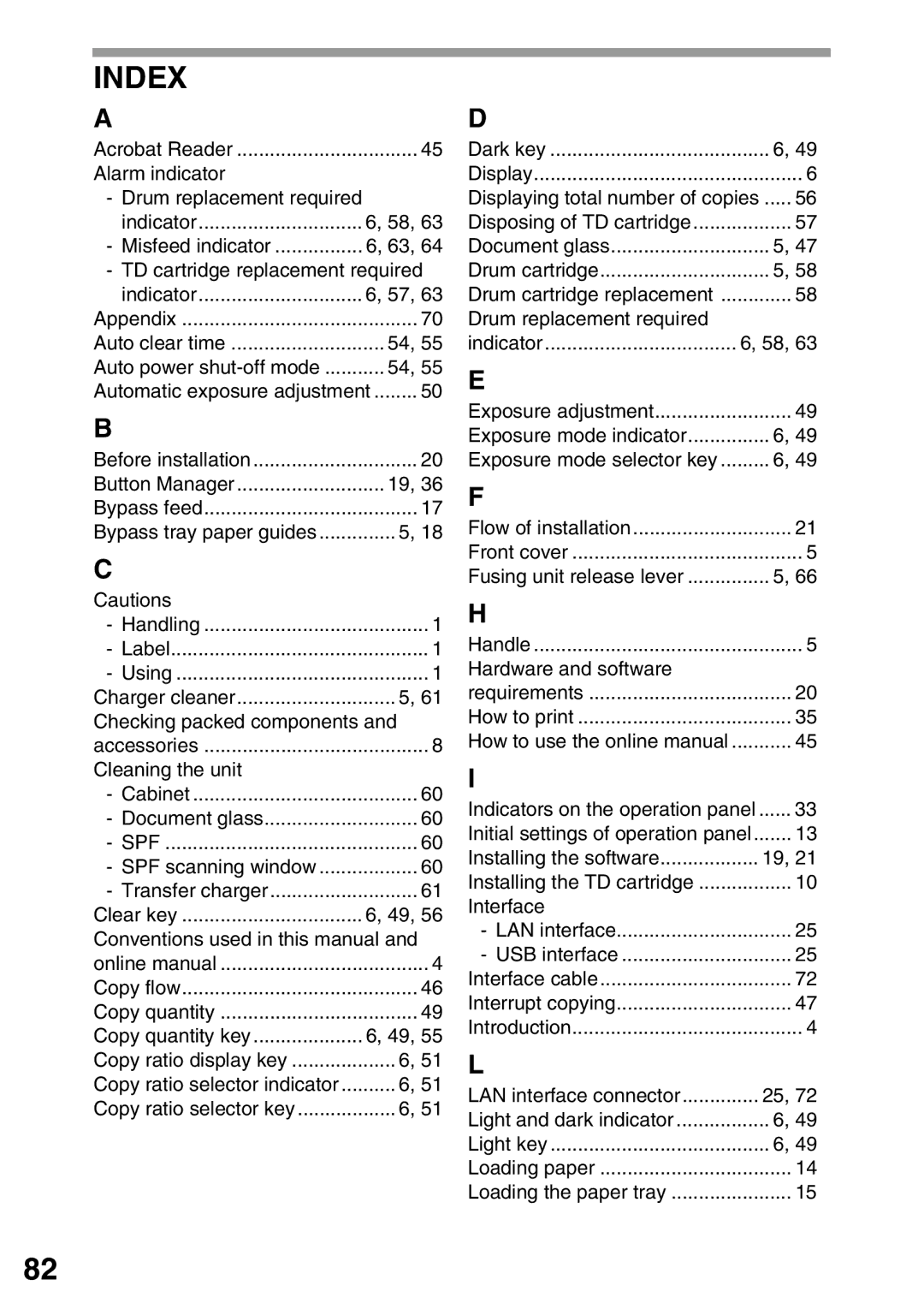 Sharp AL-2040, AL-2020 operation manual Index, Drum replacement required Indicator 