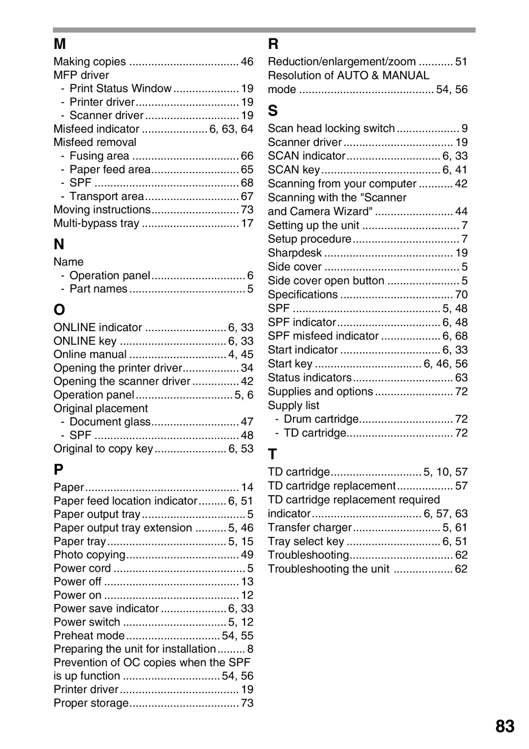 Sharp AL-2020, AL-2040 operation manual MFP driver 