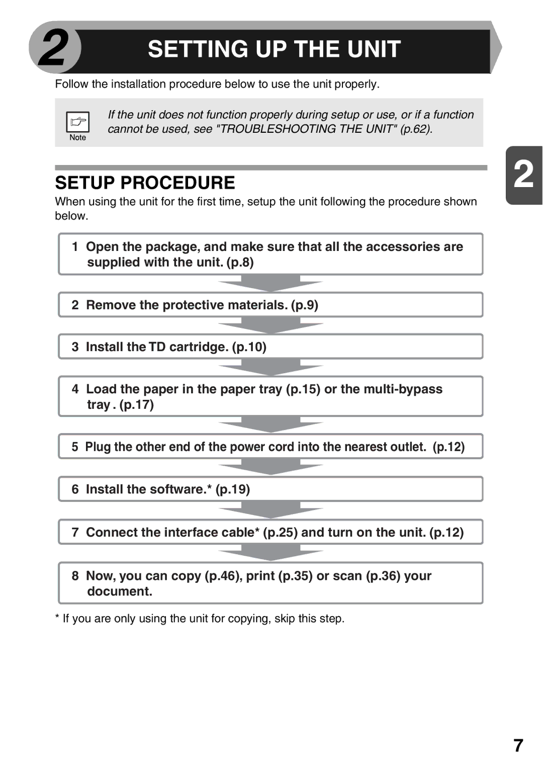 Sharp AL-2020, AL-2040 operation manual Setting UP the Unit, Setup Procedure 