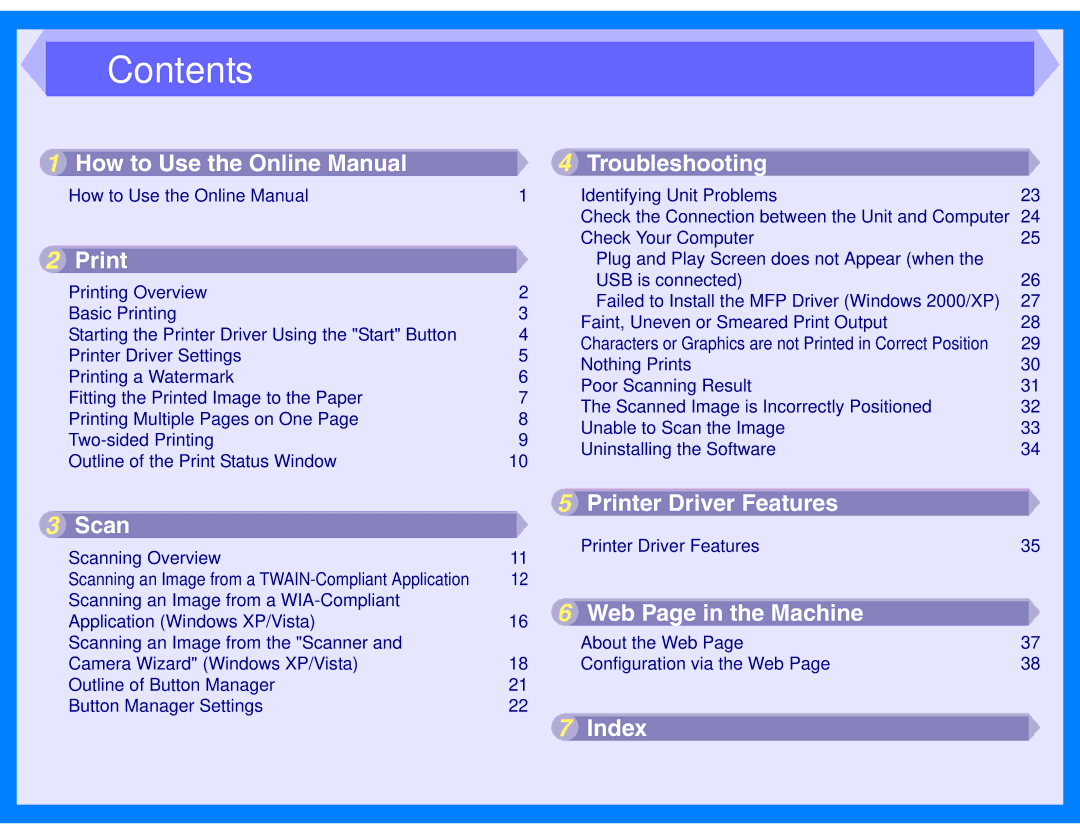 Sharp AL-2040, AL-2020 manual Contents 