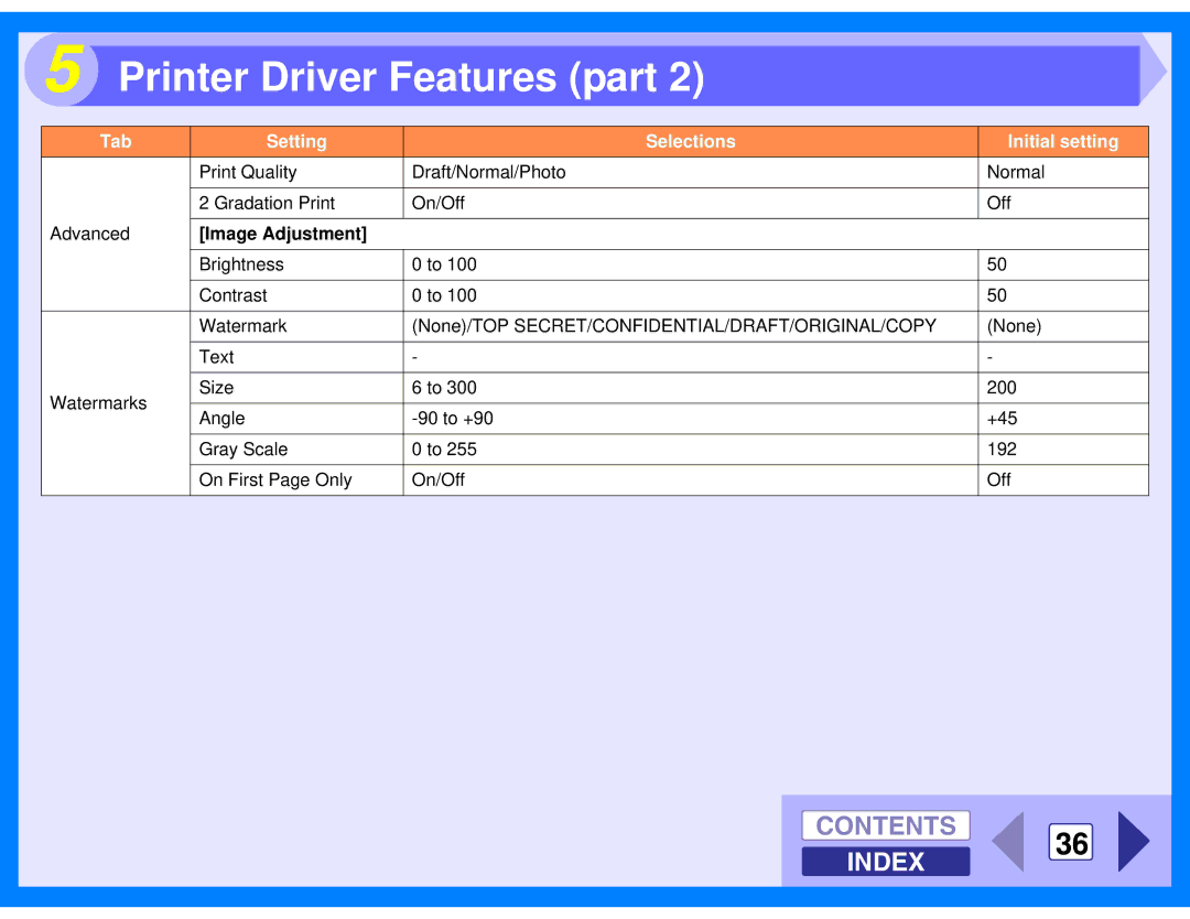 Sharp AL-2040, AL-2020 manual Contents 36 Index, Image Adjustment 