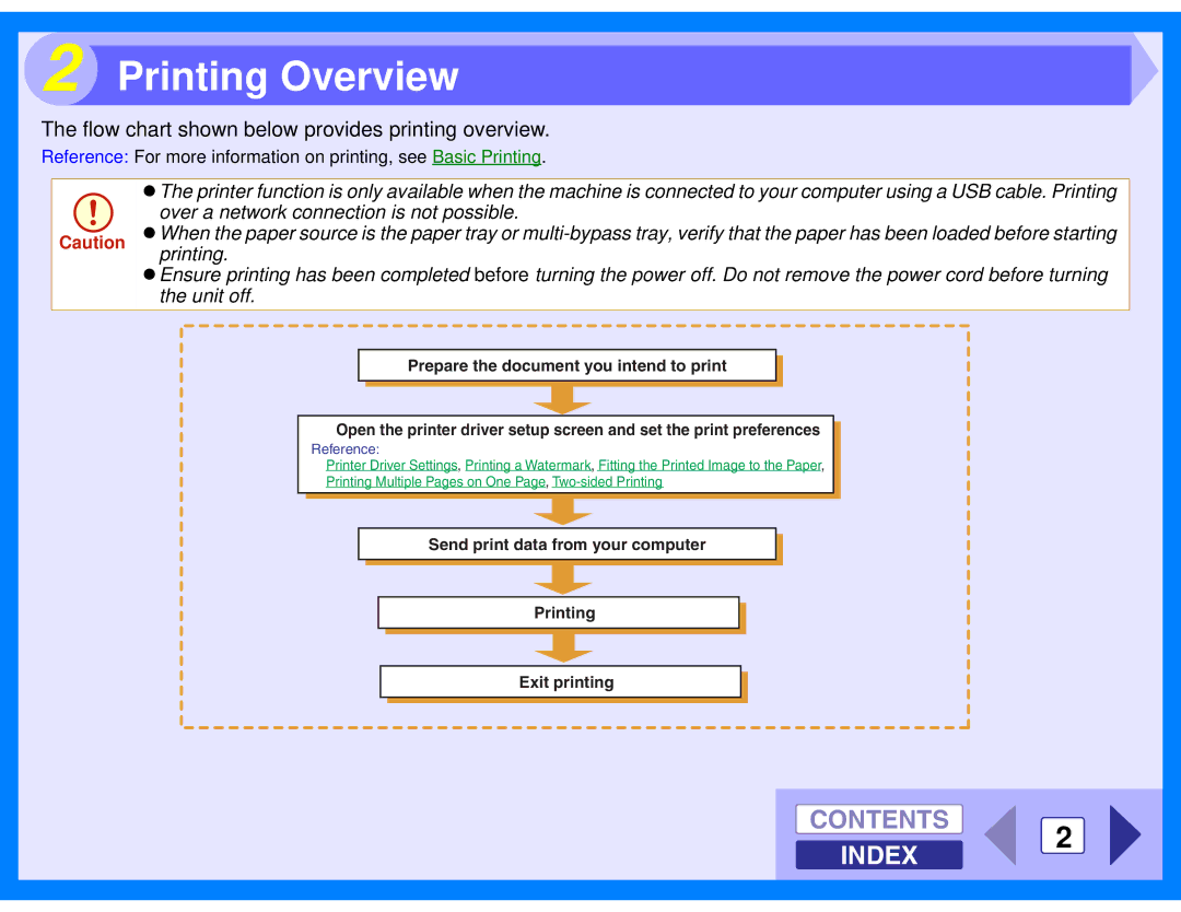 Sharp AL-2040, AL-2020 manual Printing Overview, Contents 2 Index 