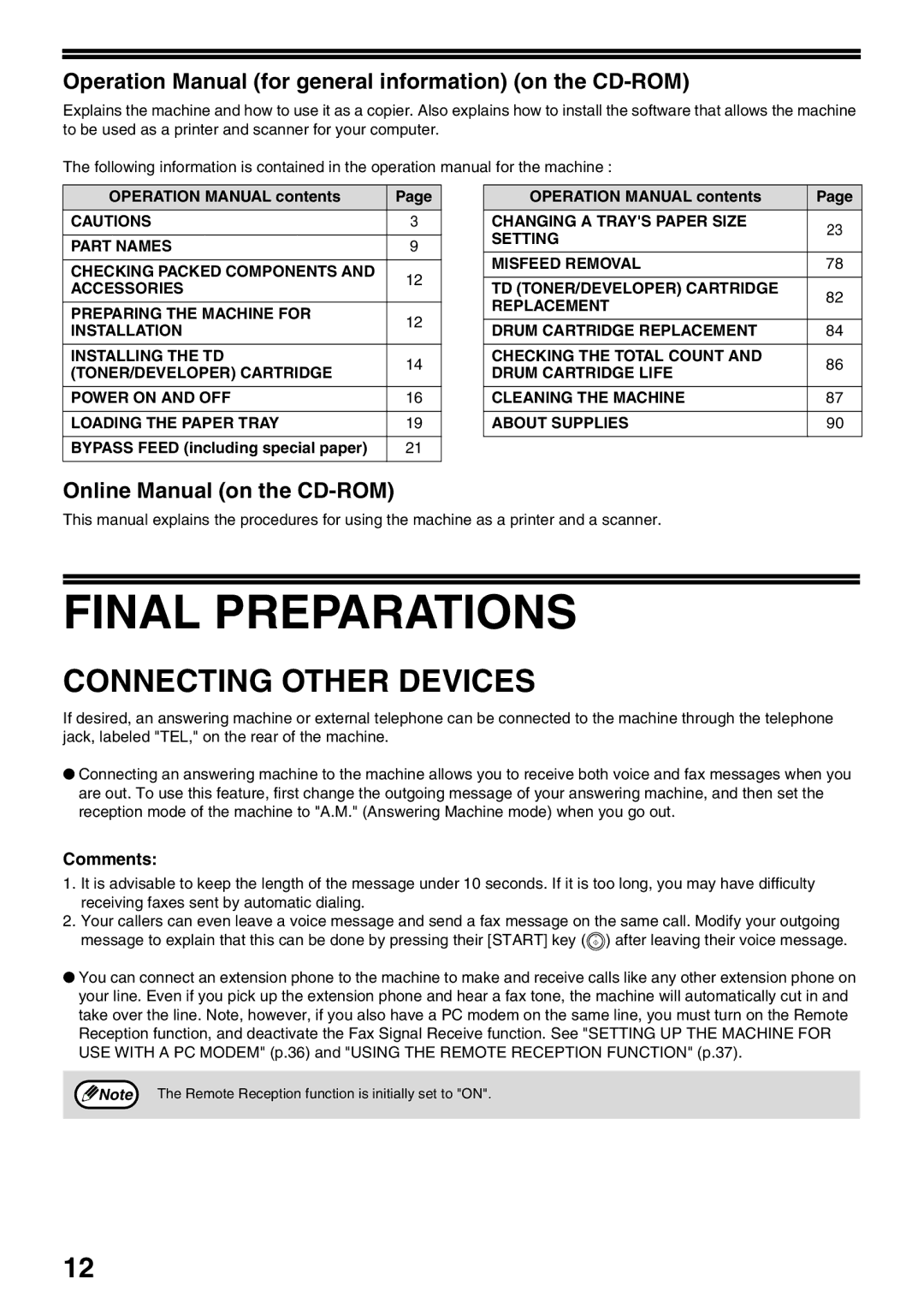 Sharp AL-2060 appendix Final Preparations, Connecting Other Devices, Online Manual on the CD-ROM 