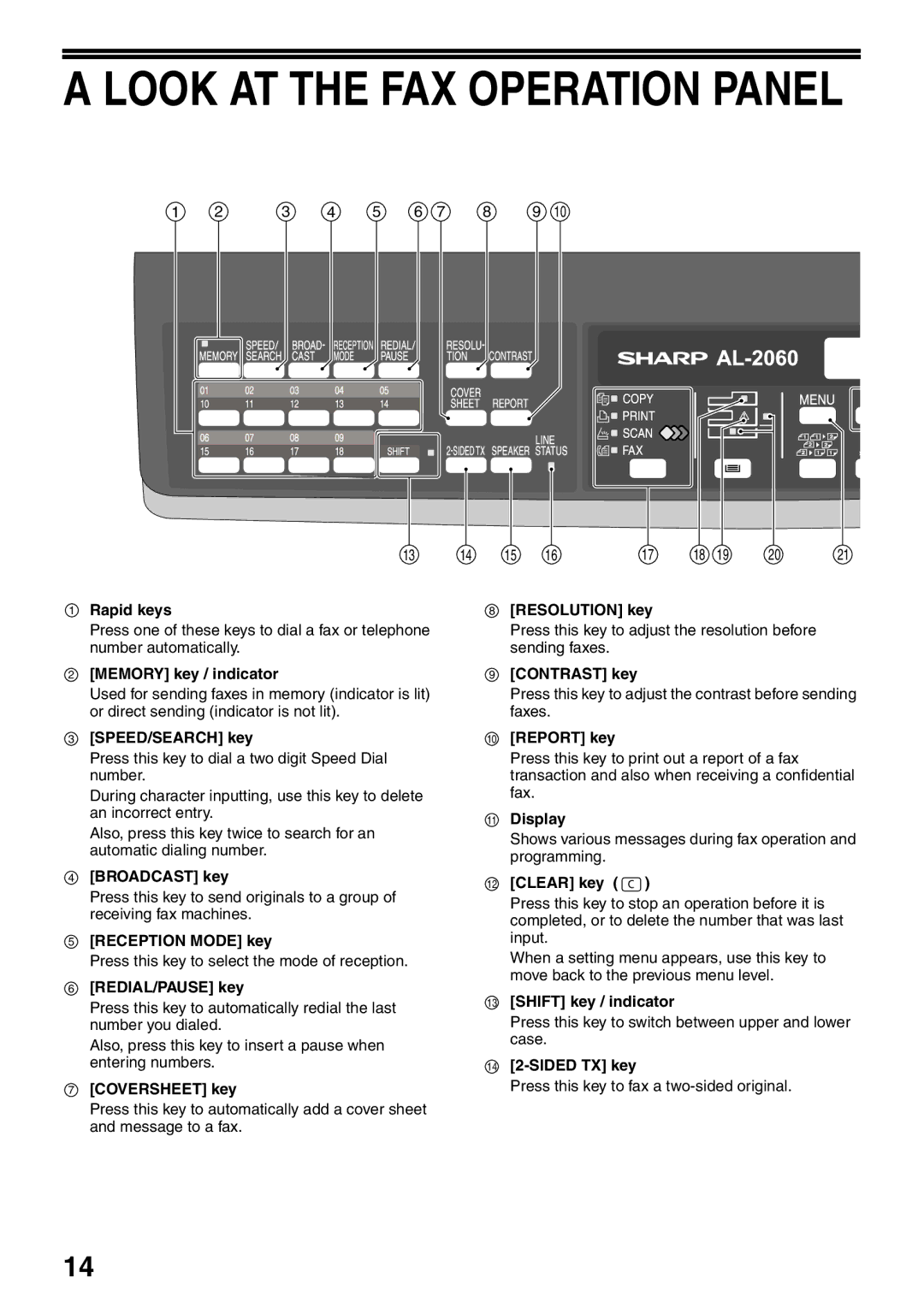 Sharp AL-2060 Press this key to select the mode of reception, Press this key to adjust the contrast before sending faxes 