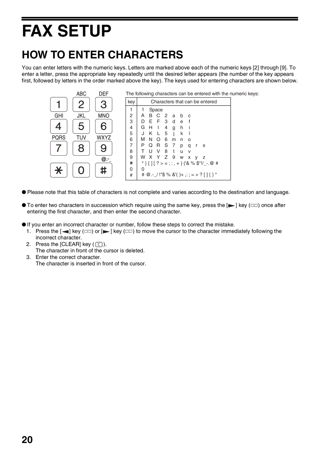 Sharp AL-2060 appendix FAX Setup, HOW to Enter Characters, Following characters can be entered with the numeric keys 