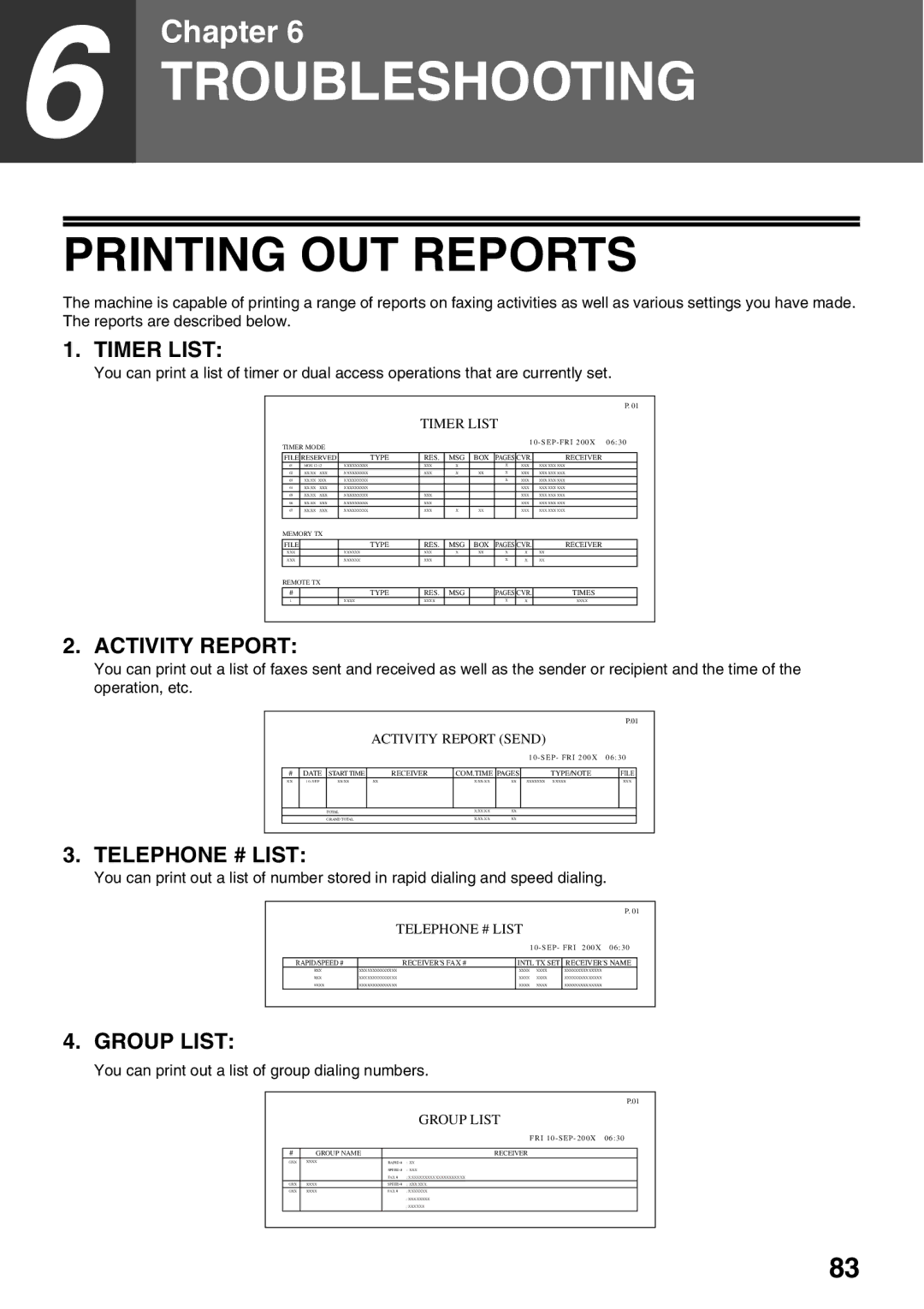 Sharp AL-2060 appendix Printing OUT Reports, You can print out a list of group dialing numbers 