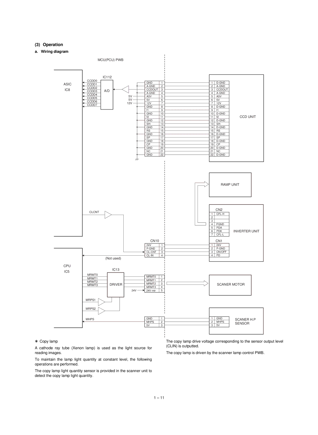 Sharp AL-840, Digital Copier, AL-800 service manual Wiring diagram, Asic IC8 Mcupcu PWB 