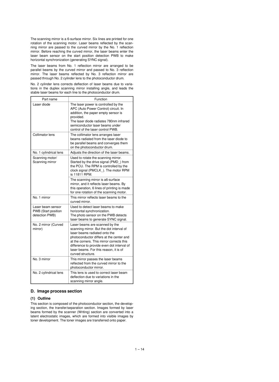 Sharp AL-840, Digital Copier, AL-800 service manual Image process section 