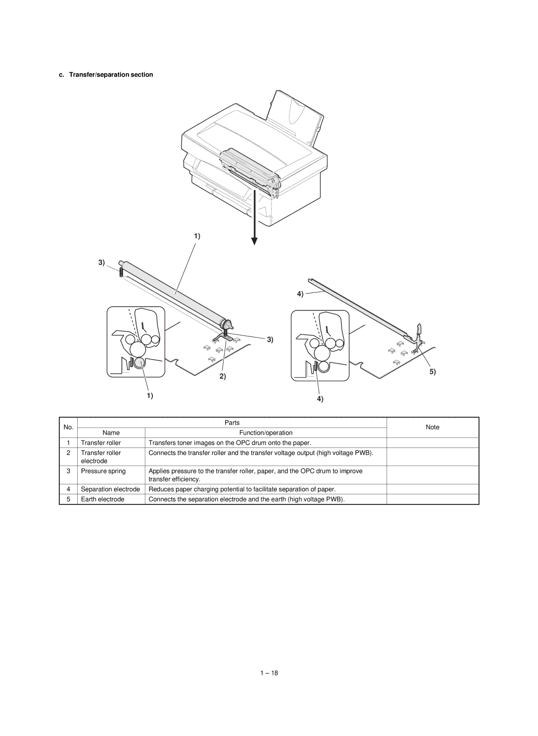 Sharp Digital Copier, AL-840, AL-800 service manual Transfer/separation section 