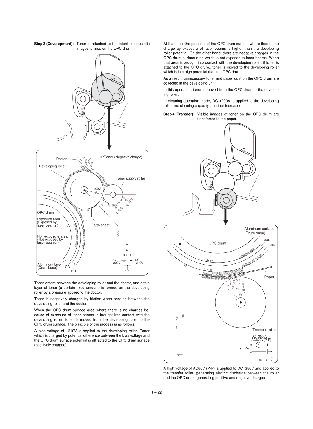 Sharp AL-800, AL-840, Digital Copier service manual Paper Transfer roller 