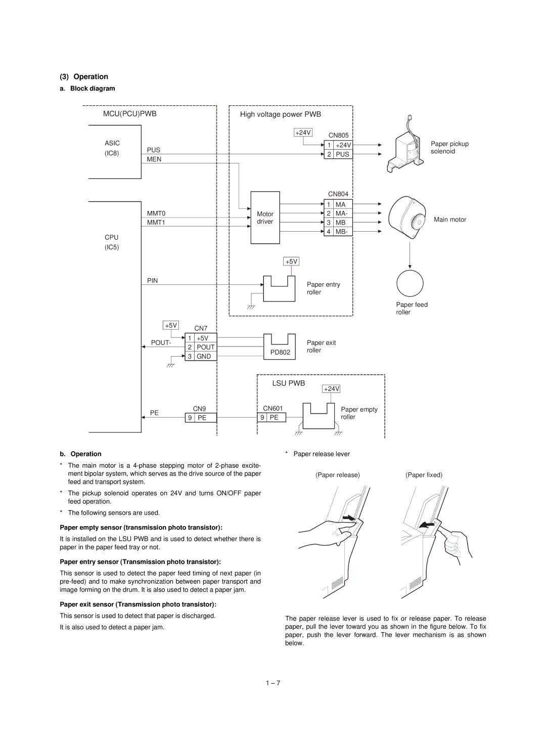 Sharp AL-800, AL-840, Digital Copier service manual Operation 