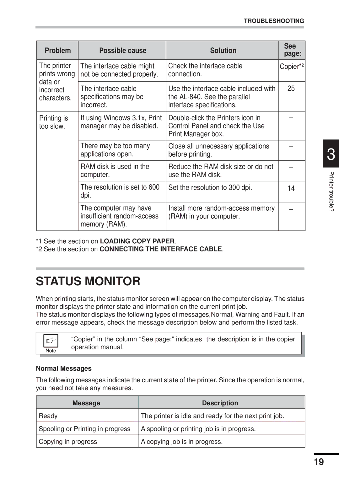 Sharp AL-840 Status Monitor, See the section on Connecting the Interface Cable, Normal Messages, Message Description 