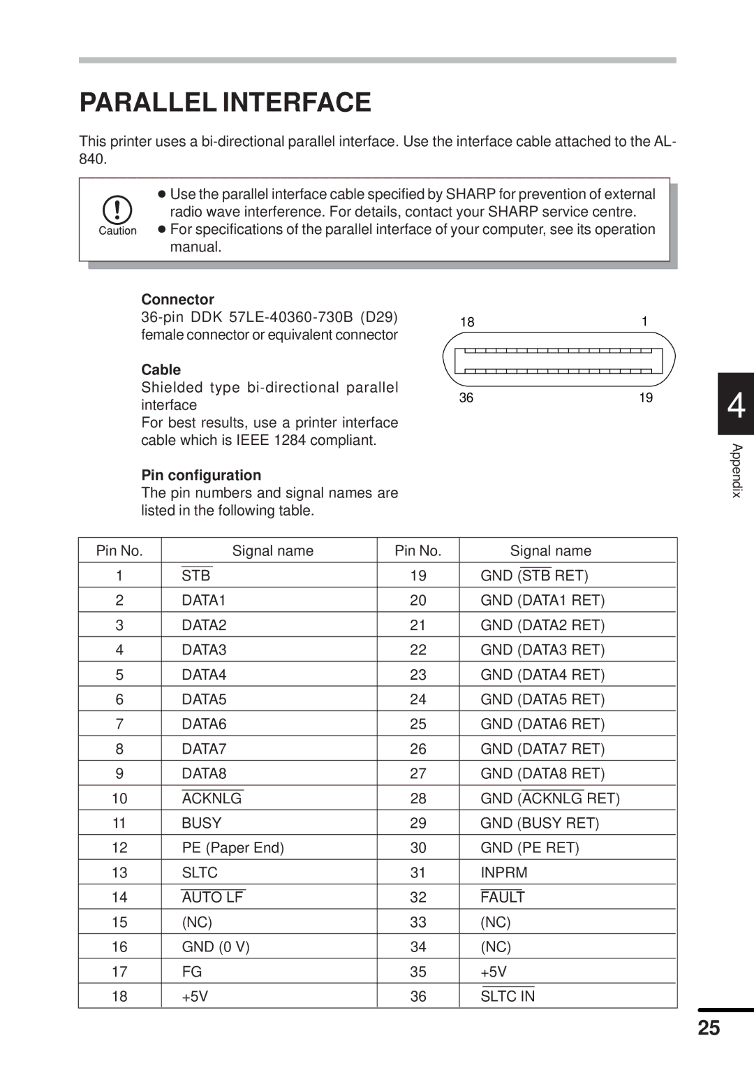 Sharp AL-840 operation manual Parallel Interface, Connector, Pin configuration 