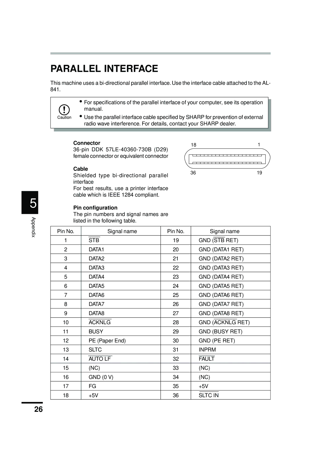 Sharp AL-841 appendix Parallel Interface, Connector, Cable, Pin configuration 