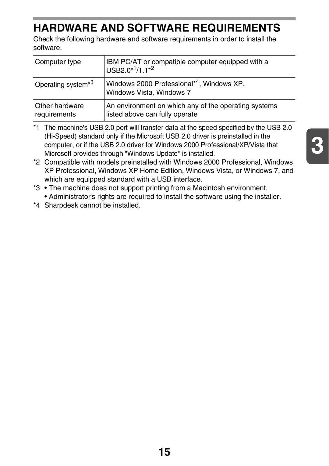 Sharp AL2021, AL2041 manual Hardware and Software Requirements 