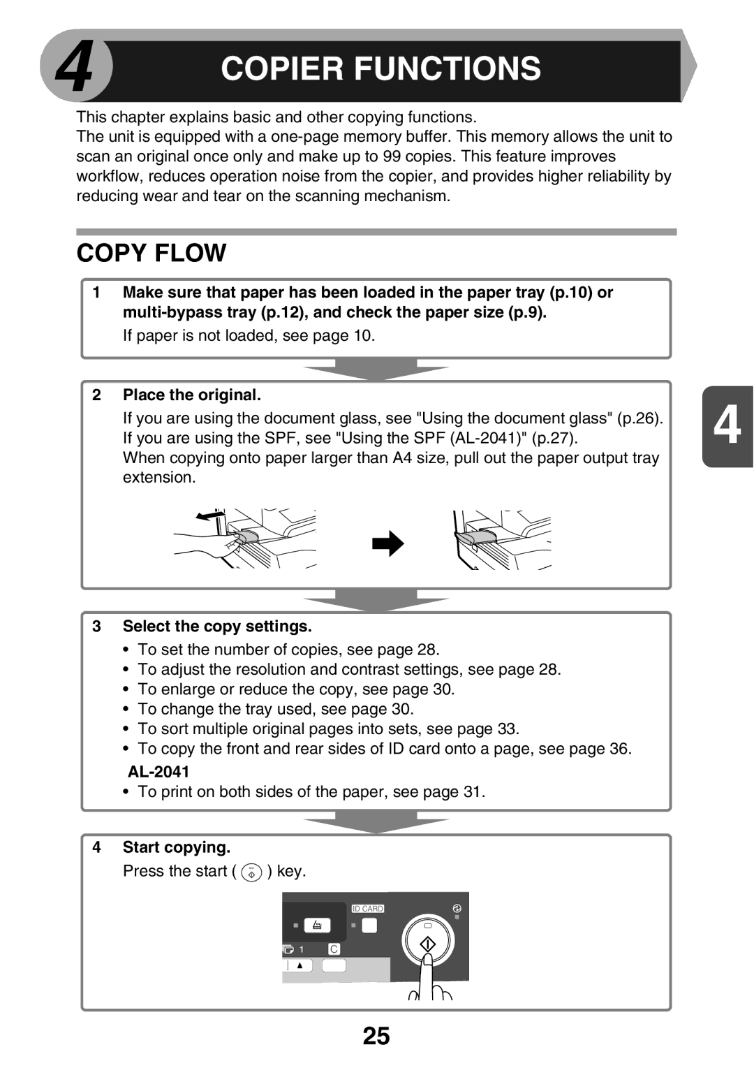 Sharp AL2021, AL2041 manual Copier Functions, Copy Flow 