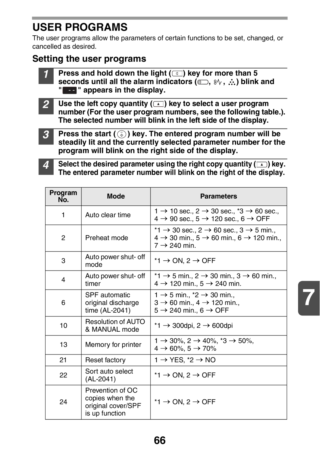 Sharp AL2041, AL2021 manual User Programs, Setting the user programs 