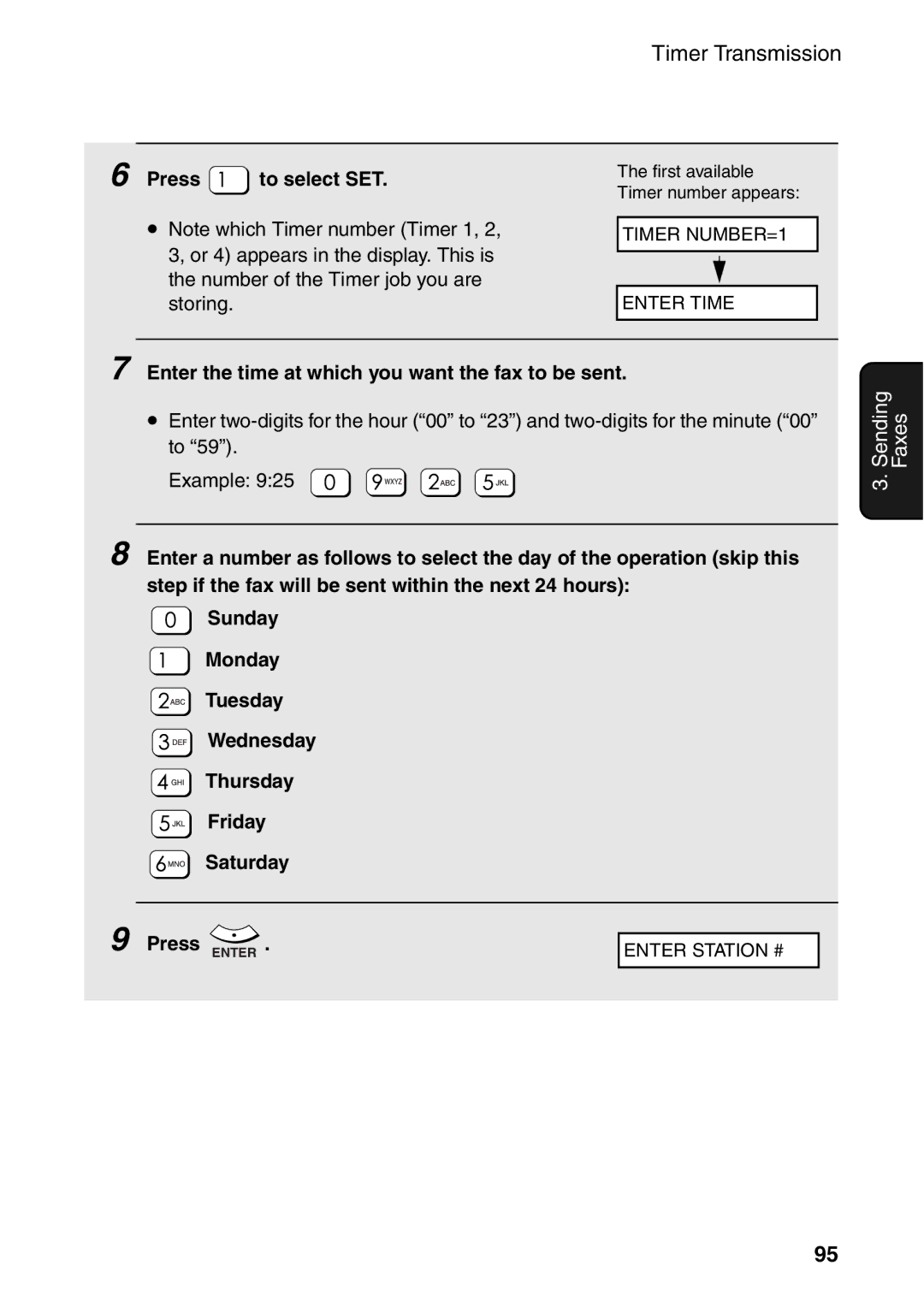 Sharp AM-300 manual Press To select SET, Enter the time at which you want the fax to be sent 