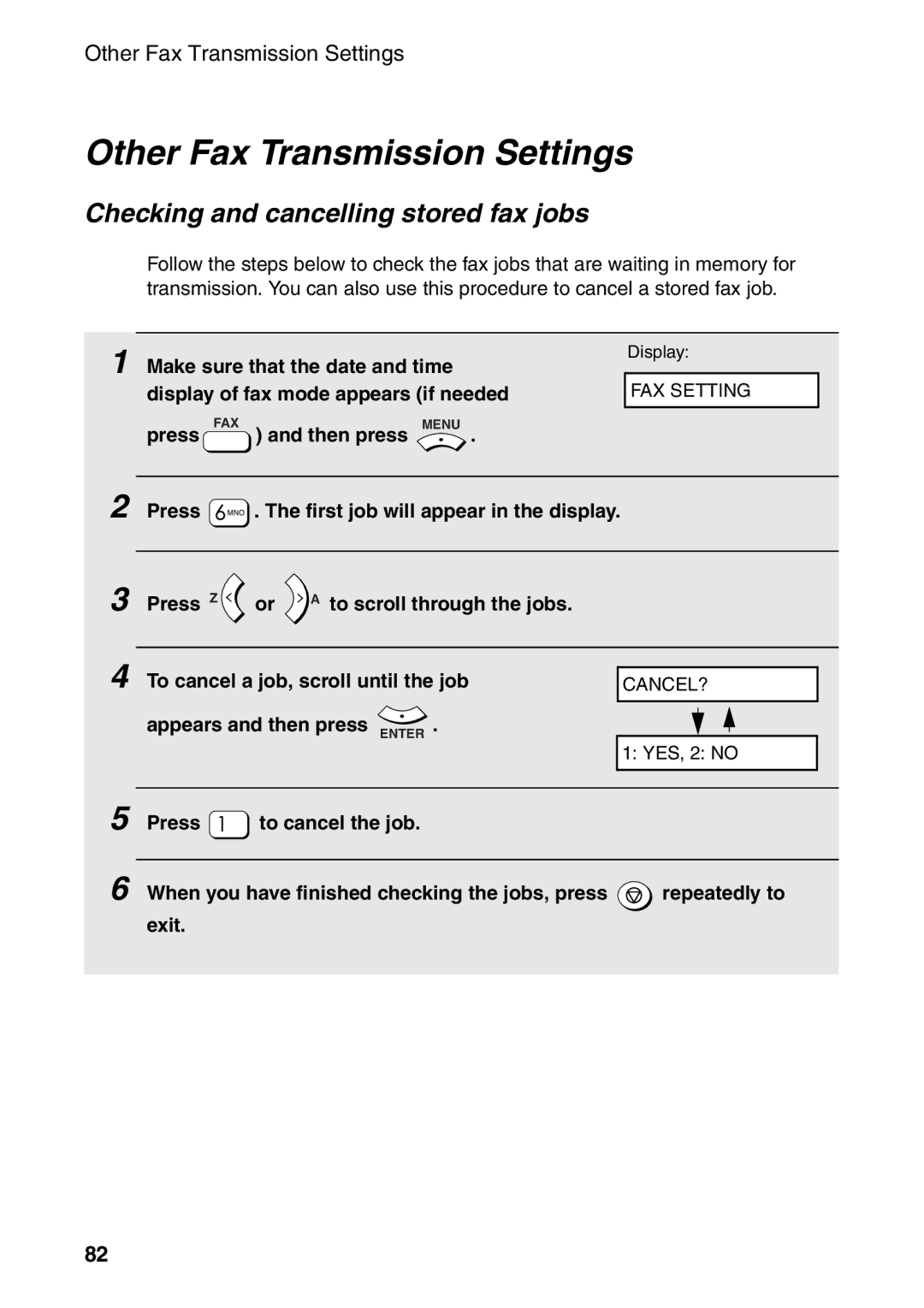 Sharp AM-300 manual Other Fax Transmission Settings, Checking and cancelling stored fax jobs 