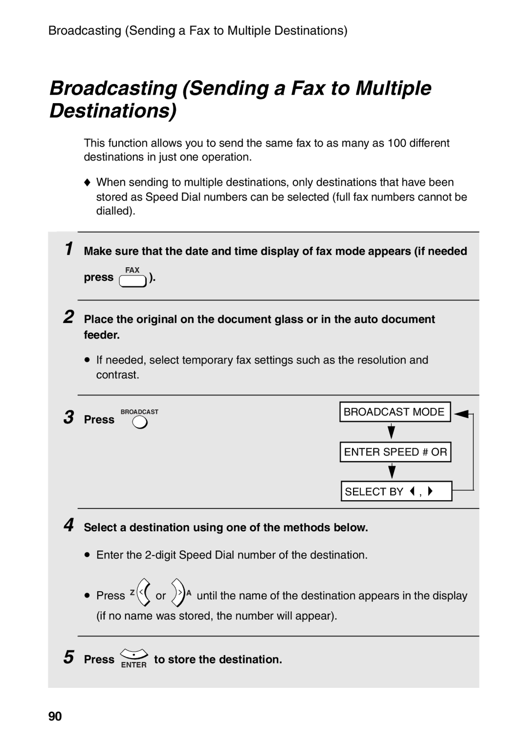 Sharp AM-300 Broadcasting Sending a Fax to Multiple Destinations, Select a destination using one of the methods below 