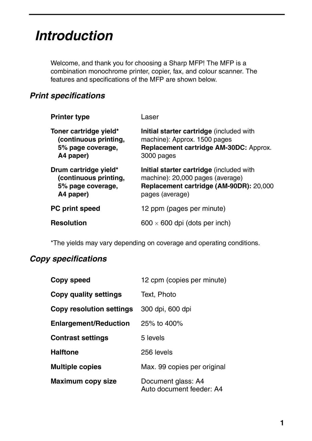 Sharp AM-400 Introduction, Printer type Laser, Copy speed, Maximum copy size Document glass A4 Auto document feeder A4 