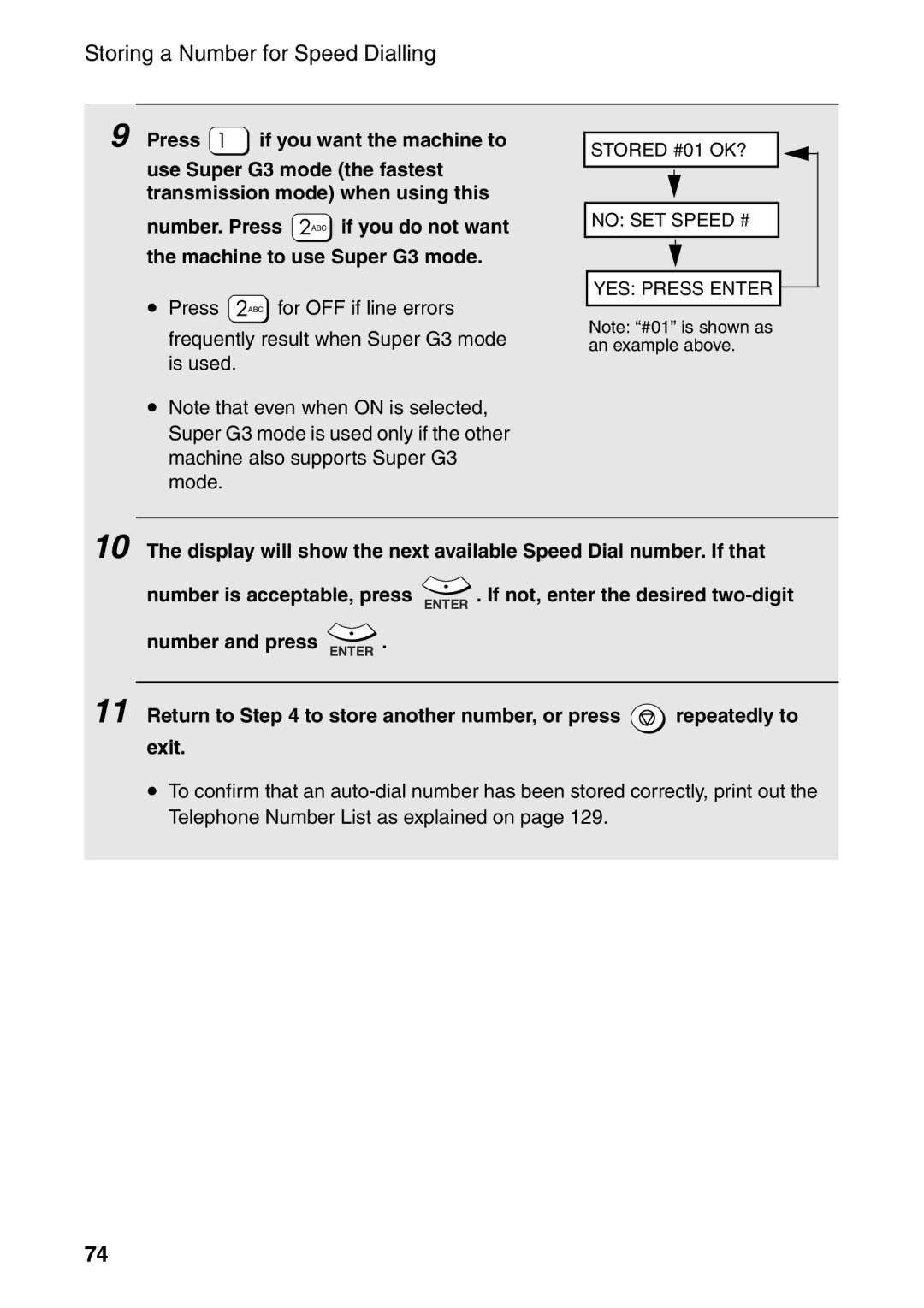 Sharp AM-400 manual Stored #01 OK? 