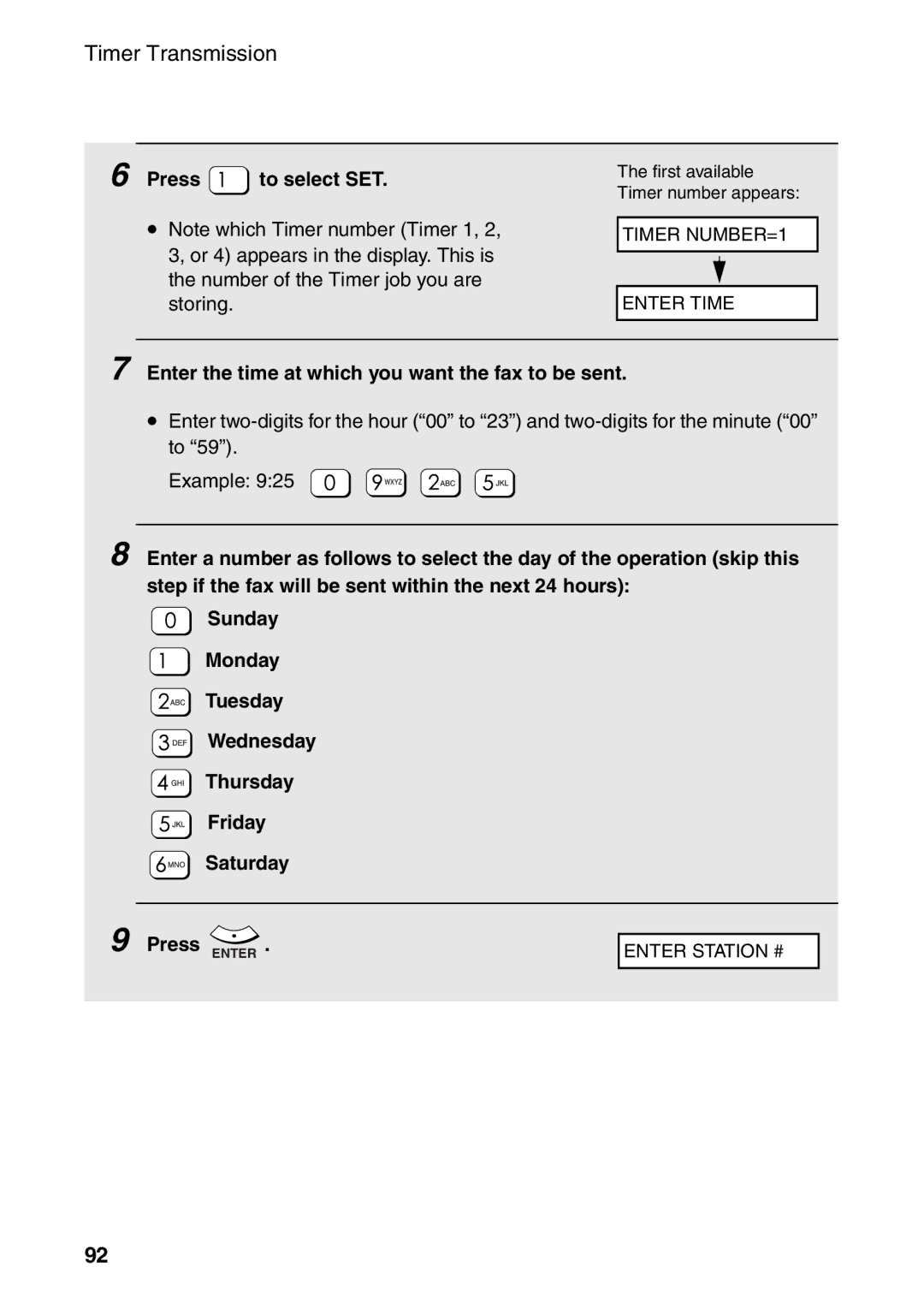 Sharp AM-400 manual Press to select SET, Enter the time at which you want the fax to be sent 