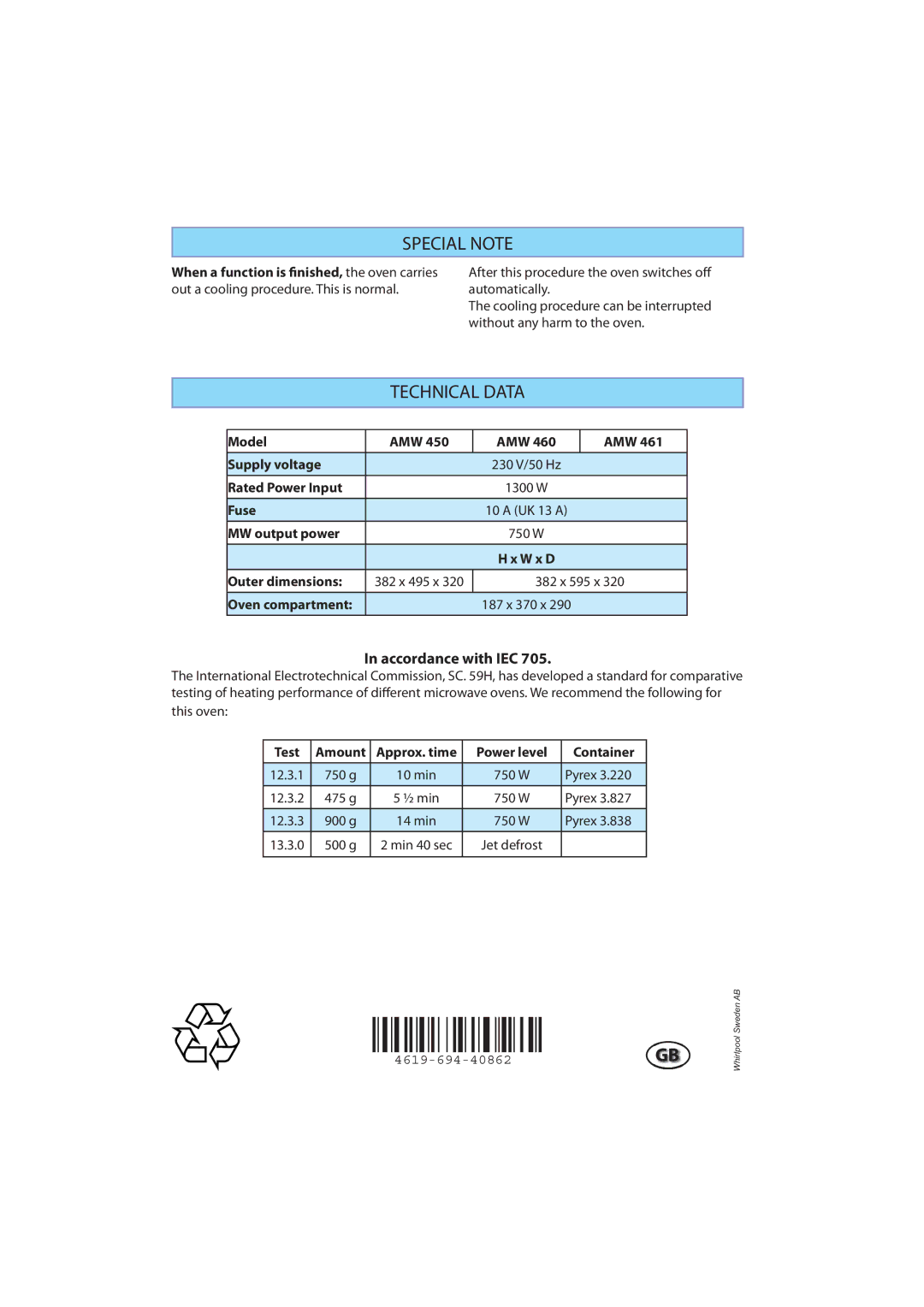 Sharp AMW 450, AMW 460, AMW 461 manual Special Note, Technical Data 