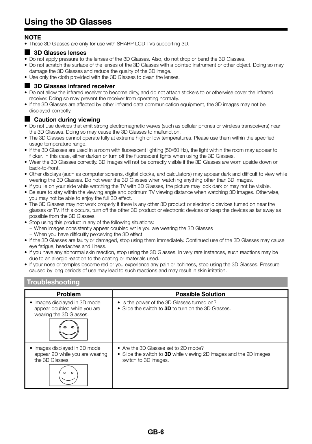 Sharp AN-3DG20 operation manual Troubleshooting, 3D Glasses lenses, 3D Glasses infrared receiver, Problem Possible Solution 